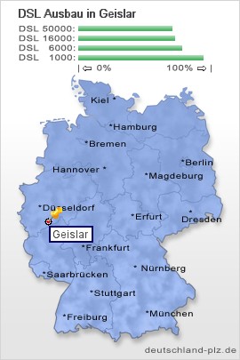 plz Geislar