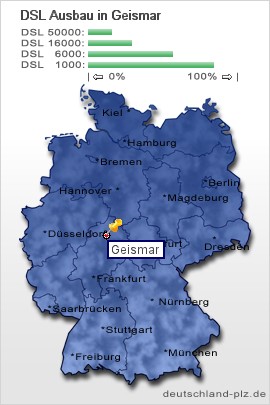 plz Geismar