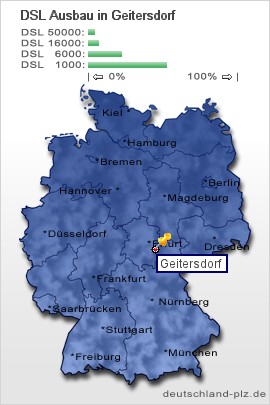 plz Geitersdorf