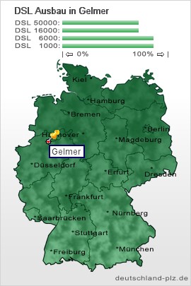 plz Gelmer