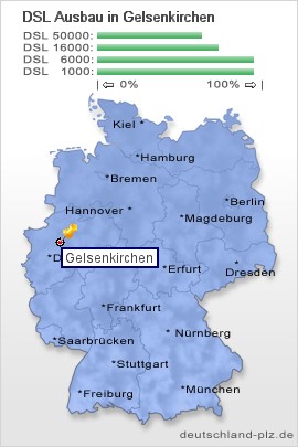 plz Gelsenkirchen