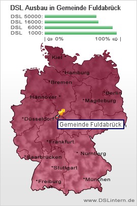 plz Gemeinde Fuldabrück