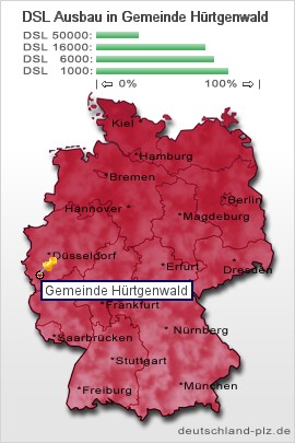 plz Gemeinde Hürtgenwald