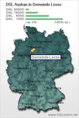 plz Gemeinde Leese