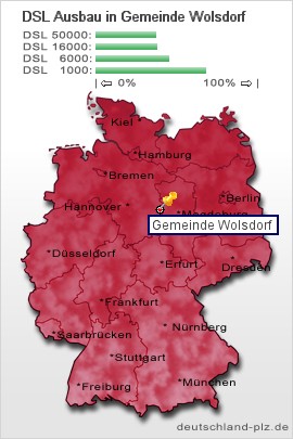 plz Gemeinde Wolsdorf