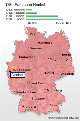 plz Genhof