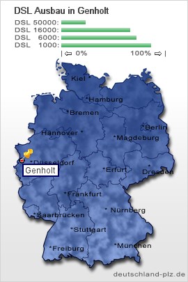 plz Genholt