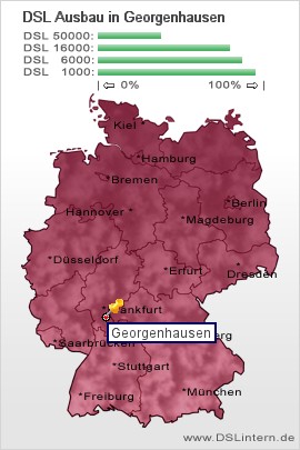 plz Georgenhausen