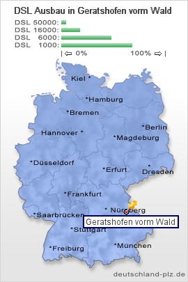 plz Geratshofen vorm Wald