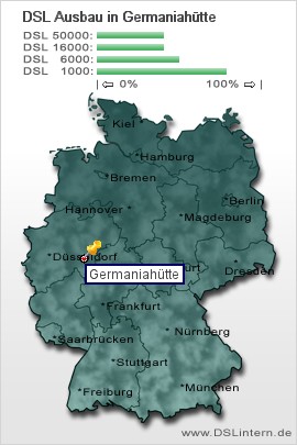 plz Germaniahütte