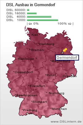 plz Germendorf