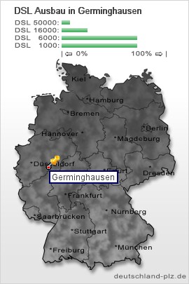 plz Germinghausen