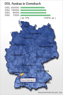plz Gernsbach