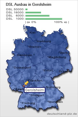 plz Gerolsheim