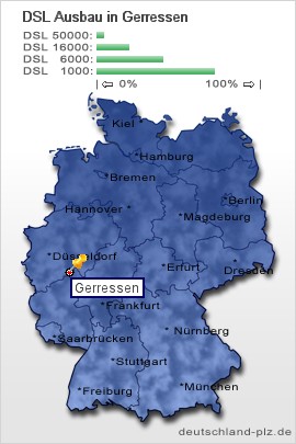plz Gerressen
