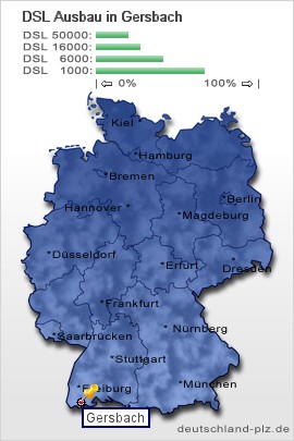 plz Gersbach