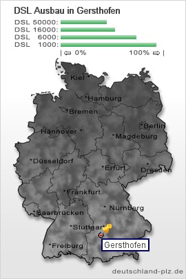 plz Gersthofen