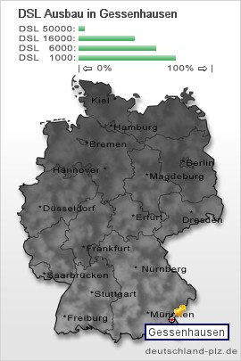 plz Gessenhausen