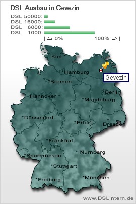 plz Gevezin
