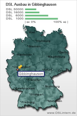 plz Gibbinghausen