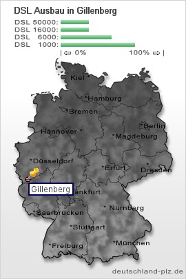 plz Gillenberg