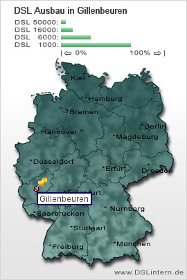 plz Gillenbeuren