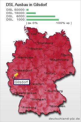 plz Gilsdorf