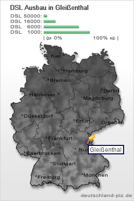 plz Gleißenthal