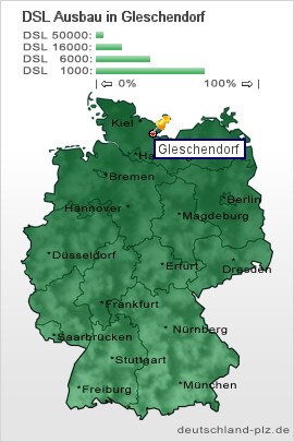 plz Gleschendorf