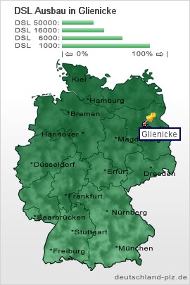 plz Glienicke
