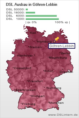 plz Göhren-Lebbin