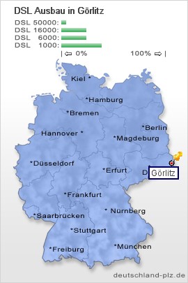 plz Görlitz