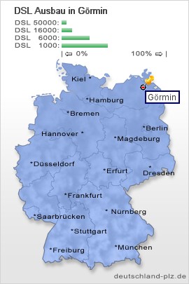 plz Görmin