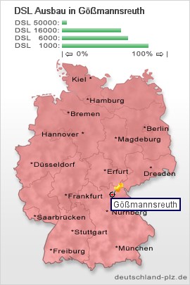 plz Gößmannsreuth