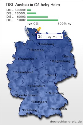 plz Götheby-Holm