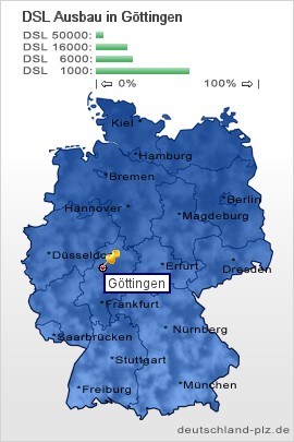 plz Göttingen