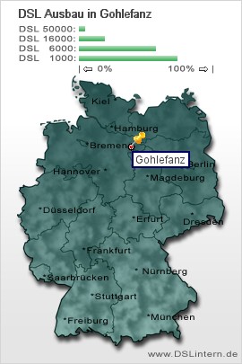 plz Gohlefanz