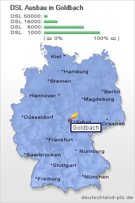 plz Goldbach