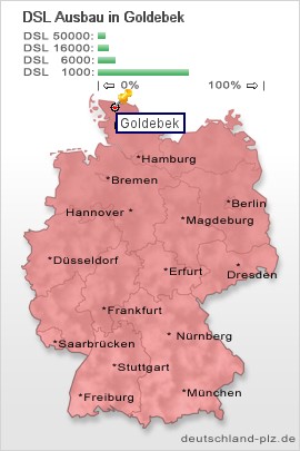 plz Goldebek