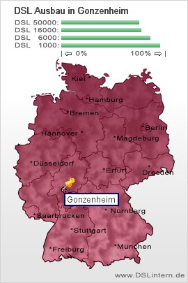 plz Gonzenheim