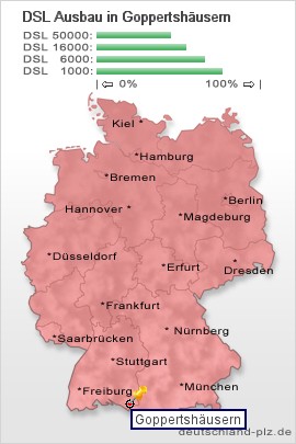 plz Goppertshäusern