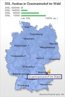 plz Grasmannsdorf im Wald