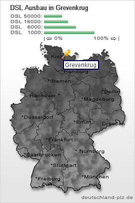 plz Grevenkrug