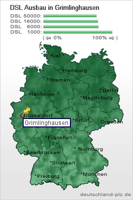 plz Grimlinghausen