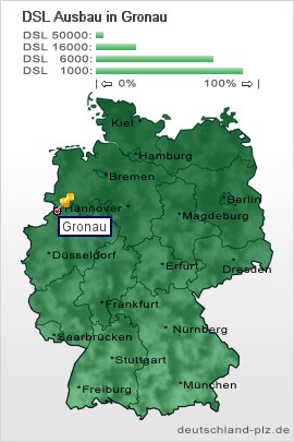 plz Gronau