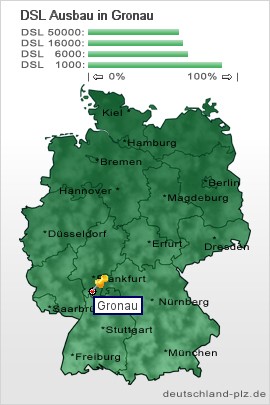 plz Gronau