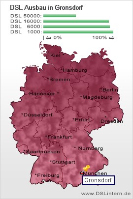 plz Gronsdorf