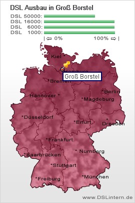 plz Groß Borstel