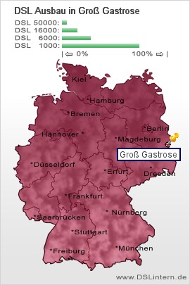 plz Groß Gastrose