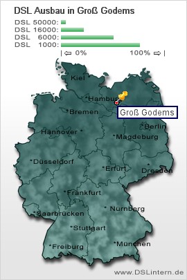 plz Groß Godems